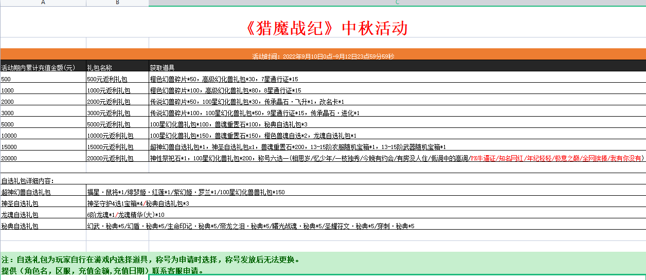 QQ图片20220908193233.png
